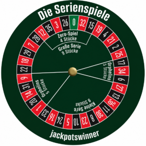how to play roulette wheel