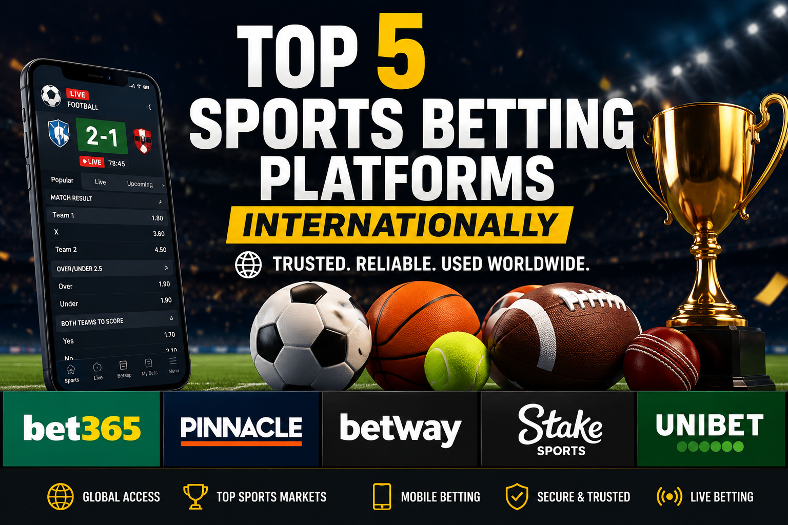 top 5 sports betting platforms 2026